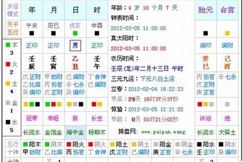 漢字 五行|汉字五行属性查询